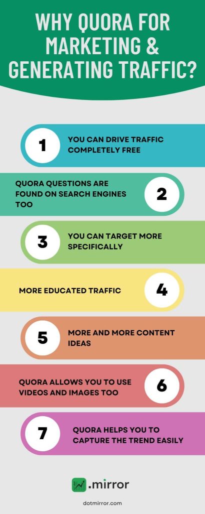 Why Quora for Marketing and Generating Traffic