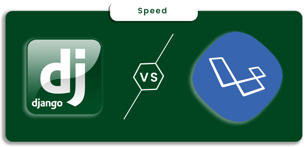 Laravel vs. Django Speed